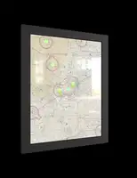 Midland, Texas Sectional