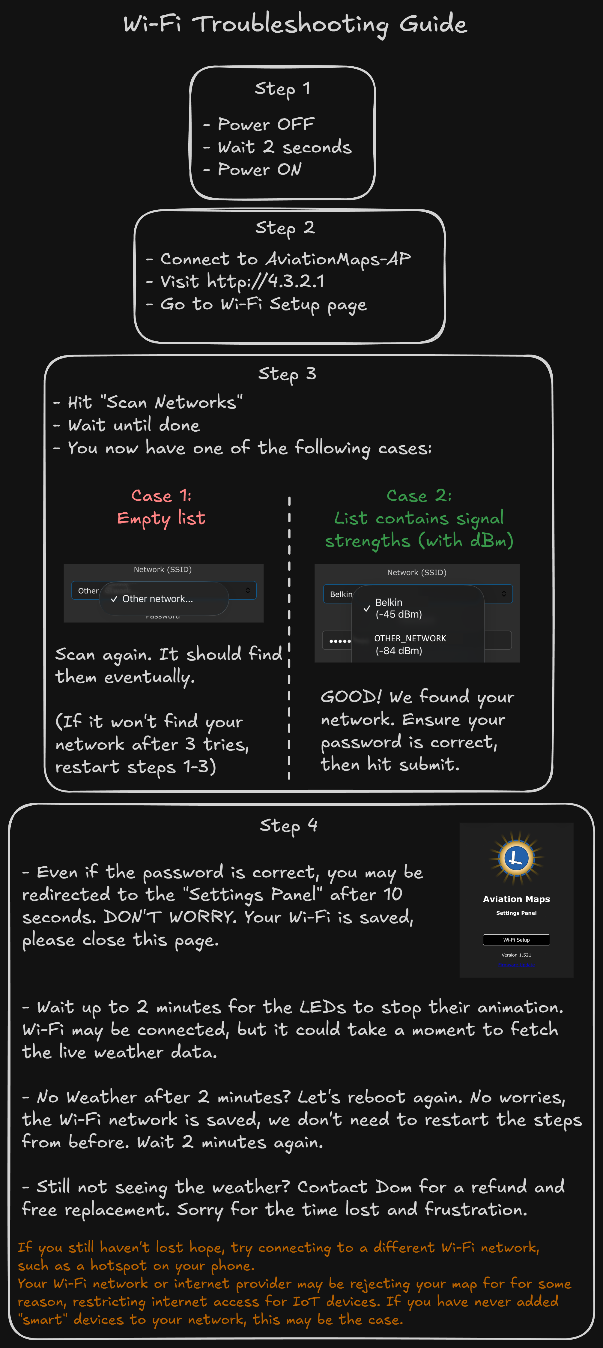 Wi-Fi Setup guide